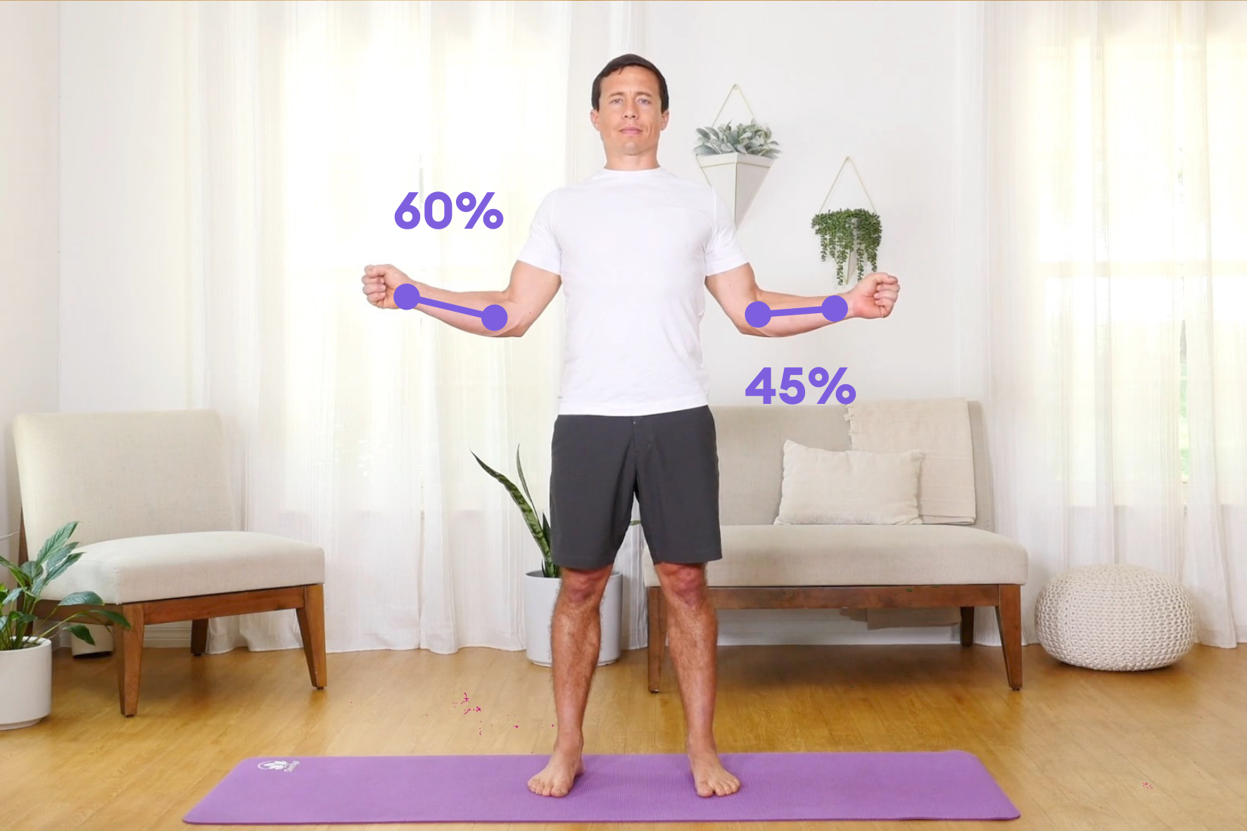 External Rotation Shoulder External Range of Motion Measurement