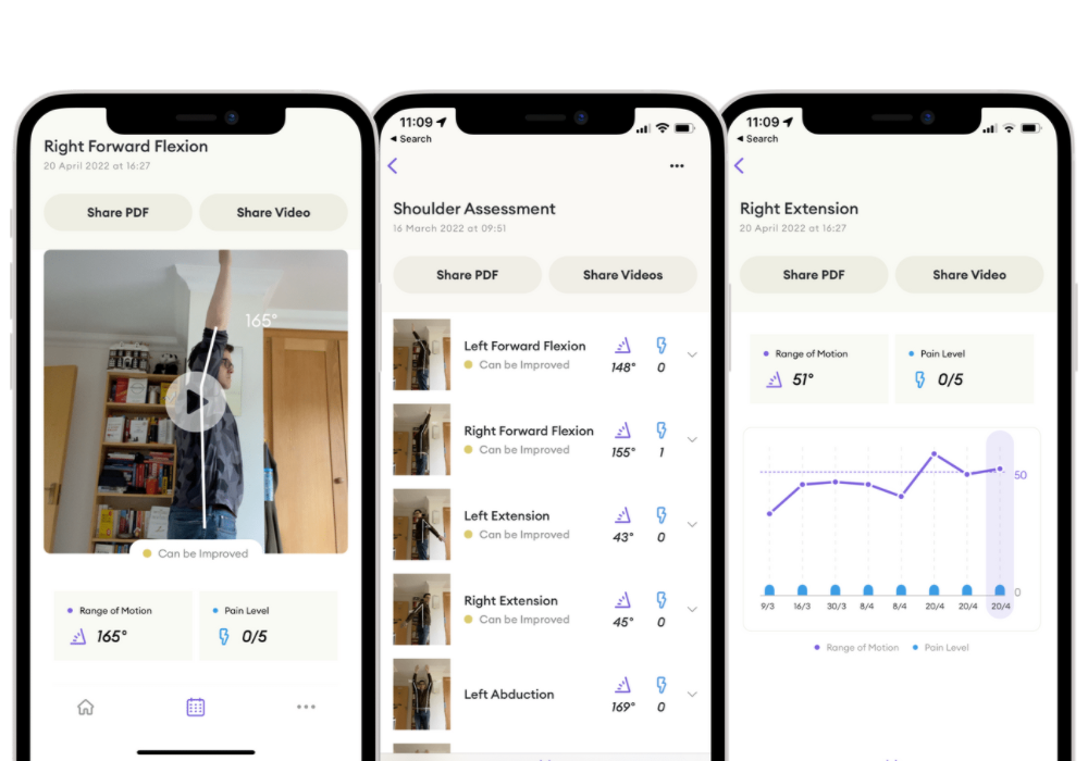 Siphox Health App Images: Summary, History, Progress