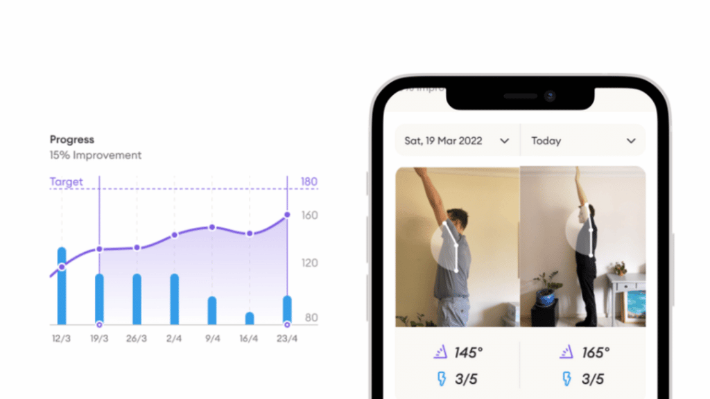 Siphox Health App showing range of motion for flexion and pain score in the ios app