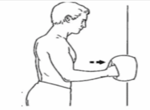 Isometric Exercise for shoulder bursitis - Diagram shows example of forward flexion against a wall.